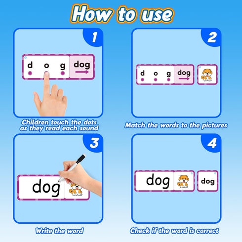CVC Word Games Flash Cards, Phonics Games for Toddlers Kids, Educational Learning Activities for Preschool