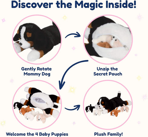 Mommy 4 Tummy 3 5" 10" 8" PixieCrush Dog Stuffed Animals - Bernese with Puppies in Her - Huggable and Fluffy Dog