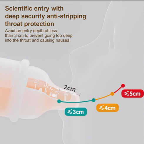 YOUKEBEI Medicine Pacifier Syringe, Accu-Dose Paci, Dispenser for Mess & Fuss Free Use Travel-Friendly Drinking