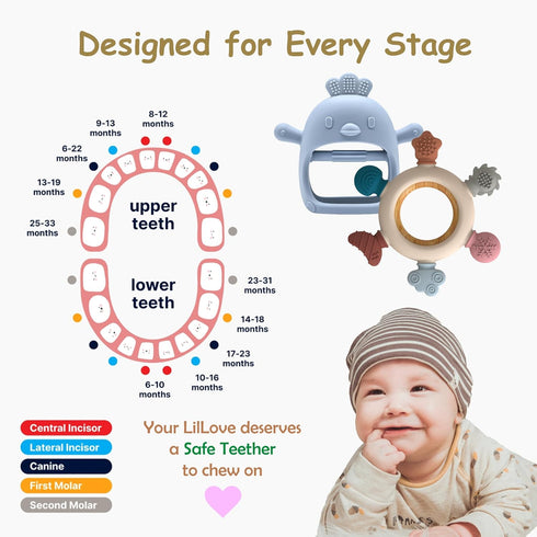 0-6 6-12 2 Pack Baby Teething Toys by Komfy LilLove, No Drop Teether and Ring Teether for Baby Teething Relief