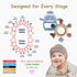 0-6 6-12 2 Pack Baby Teething Toys by Komfy LilLove, No Drop Teether and Ring Teether for Baby Teething Relief