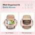 mommore Backpack, Small-17L) Diaper Bag Stylish Travel Baby Bag with Insulated Pockets, Changing Pad and Stroller