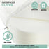 3" Pack Foldable Travel n Play Mattress Pad with Bag, Waterproof Portable Mini Crib Mattresses, Baby Bed Playpen Memory