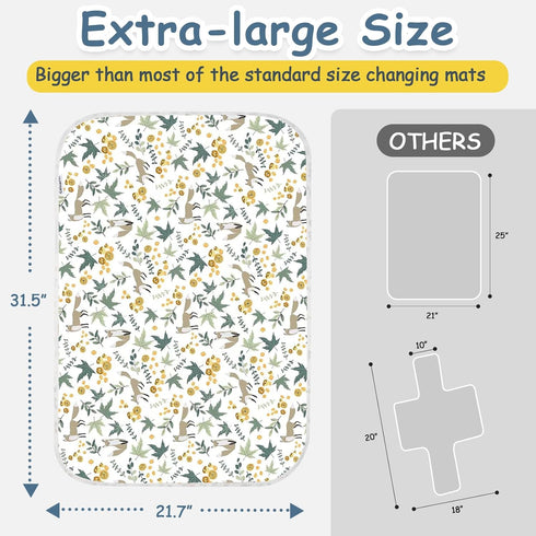 31.5" 21.5" Baby Diaper Changing Pad x Extra Large Waterproof Absorbent Portable Changing Mat, Reusable Changing Pad