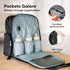 Backpack 2 KeaBabies Diaper Bag for Girls, Boys - Mom and Dad Baby Bag with Diaper Changing Pad for Newborns, Toddlers