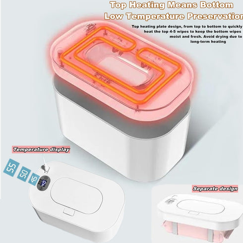 BIFENGSHUNCAI Portable Baby Wipe WarmerWipe Warmer and Baby Wet Wipes Dispenser to Even Heating, Wipe Heater