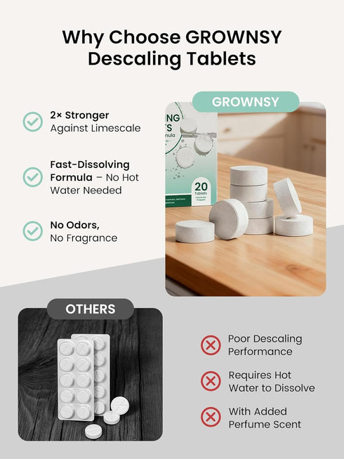 20 Count (6-Month GROWNSY Descaler for Bottle Warmer & Sterilizer, Daily Essential Descaling Tablets, Cleaner for Baby
