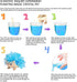 Crystal Growing Toys for Kids, Colorful Crystal Hedgehog to Grow, Science Experiments Learning for Kids