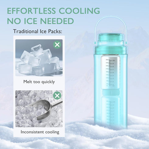 22oz 360 Pack 30 2pcs Portable Breast Milk Cooler, Game-changer with Total Cooling Gel Ice for Hours, Baby Travel