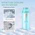 22oz 360 Pack 30 2pcs Portable Breast Milk Cooler, Game-changer with Total Cooling Gel Ice for Hours, Baby Travel