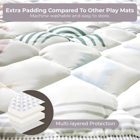 Clarke & Madison 0-6 50x50in Premium Baby Play Mat - Extra Thick Soft Cushion Play Mat, Play Mat for Babies Months