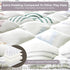 Clarke & Madison 0-6 50x50in Premium Baby Play Mat - Extra Thick Soft Cushion Play Mat, Play Mat for Babies Months