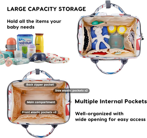 SONARIN Backpack,Travel Mommy Stylish Multifunctional Diaper Bag Nappy Changing Bag Bag with Changing Mat & Stroller