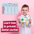 Science4you 10 Set 5+ Dentist Kit for Kids - Dentist Toys for Kids + Doctors Kit with Activities, Doctor with Dentist