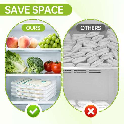 Pinsit 20PCS 7.48 5.11 0.67 Clear Flat Breast Milk Freezer Storage Organizer, Breast Milk Storage Bags Freezer