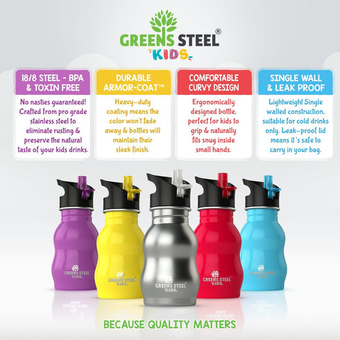 Kids Water Bottle with Straw & Handle, 12 oz Red, Eco Friendly Toddler Cups, Leak Proof Lid