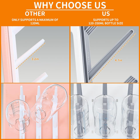 Countertop SuoXing Vertical Baby Bottle Drying Rack,Space Saving Baby Drying Rack for Bottles,Large Baby Bottle Station