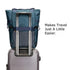 Backpack, 25L 18.5 Oz Perilogics Baby Diaper Bag Large Capacity, Ultra Lightweight, Sporty Convertible Multifunction