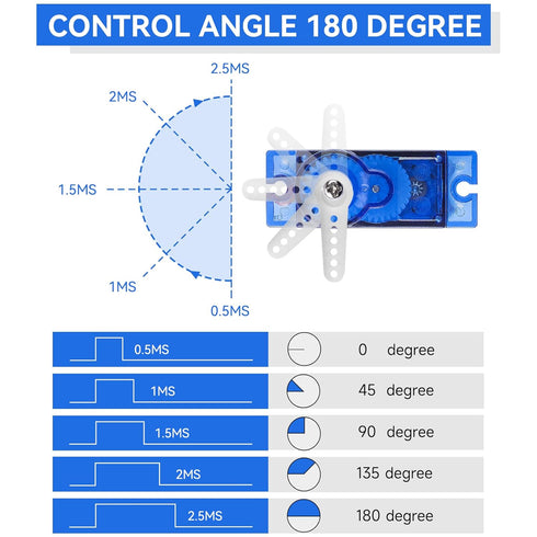 10 Pcs SG90 9G Micro Servo Motor Kit for RC Control - Robot Arm/Hand, Helicopter, Airplane, Car, Boat with Cable