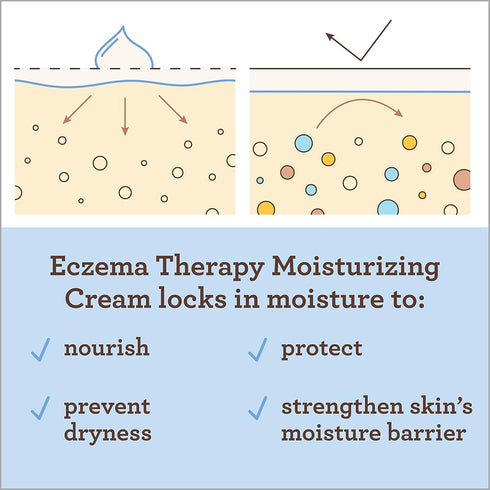 Aveeno Baby Eczema Therapy Moisturizing Cream, 12 fl. oz - Natural Colloidal Oatmeal & Vitamin B5