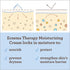 Aveeno Baby Eczema Therapy Moisturizing Cream, 12 fl. oz - Natural Colloidal Oatmeal & Vitamin B5