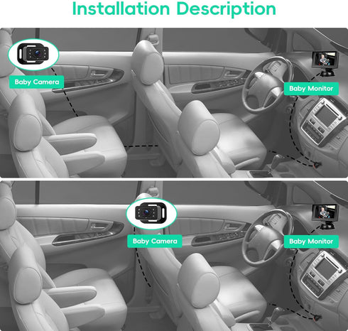 SIXWIN 360Adjustable Baby Car Camera Rear-Facing Infant Monitor with Night Vision Car Camera for Baby Wide-Angle Lens