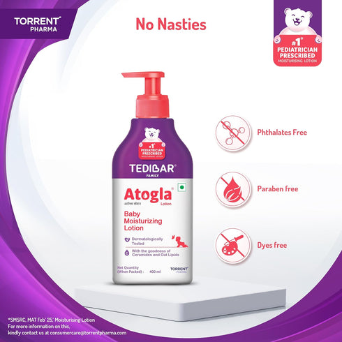 ATOGLA 400ml YMPIGOY Curatio Lotion for Baby, Intense Moisturizing Baby Lotion for All Skin Types, Protects Against