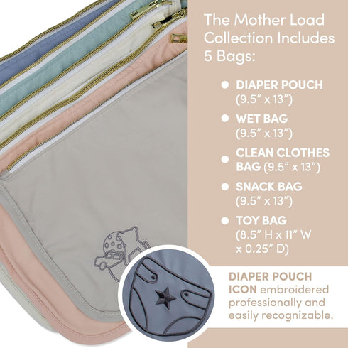 Mother Load Durable Diaper Bag Organizer Pouches - Nylon & Mesh Design