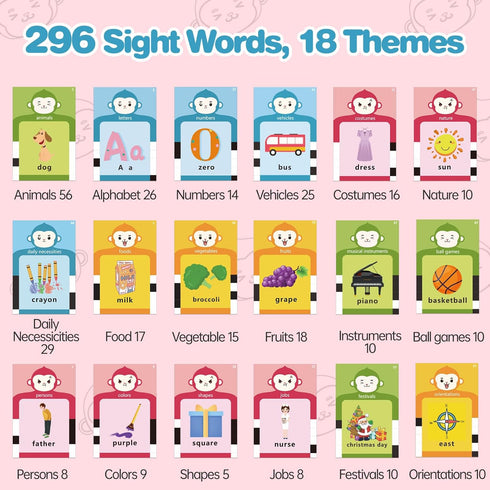 Cards-296 1 2 3 4 Toddler Girls Toys Talking Flash Sight Words, Educational Toys for Year Old, Speech Therapy&Autism