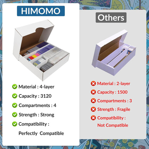 HIMOMO Collector Card Storage Box - 3120 Count for Trading Cards, White Sports Card Boxes (6 Set)