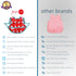 Joyo roy Mess Proof Baby Bibs, Waterproof Toddler Bibs for Baby Girl 3-10 Months, Soft Machine Washable