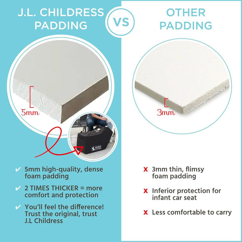 J.L. Childress Padded Infant Car Seat Bag - Travel Bag for Airplane, Fits Most Baby & Infant Car Seats, Compatible