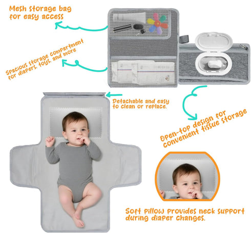 Slxypater Portable Diaper Changing Pad - Waterproof Travel Baby Changing Pad Mat with Wipe Dispenser Pocket & Stroller