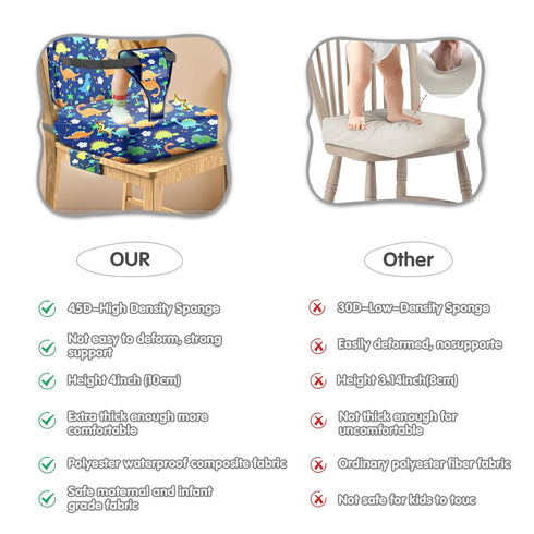 TIOPSUUO Straps,2PCS 3-12 Toddler Booster Seat for Dining Table,Booster Seat for Kitchen Chair with Extended Portable