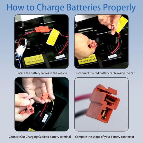 12 Volt Battery Charger for Kids Electric Car Riding Toy, 14.4V 1000MA Power Adapter with Red Square Plug