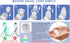 POLEDY 3 Tips,3 Electric Nasal Aspirator for Baby, Waterproof Nose Sucker for Toddlers, Nose Cleaner with Silicone