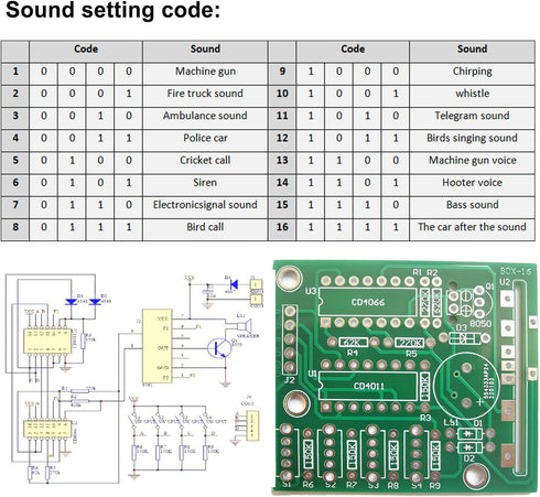 Electronic DIY Kits 16 Music Box Soldering Practice Kit for Teens and Adults, Great Gift for Thanksgiving