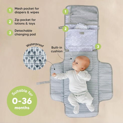 KeaBabies Portable Diaper Changing Pad - Waterproof Travel Changing Mat for Baby, Foldable Diaper Clutch, Detachable