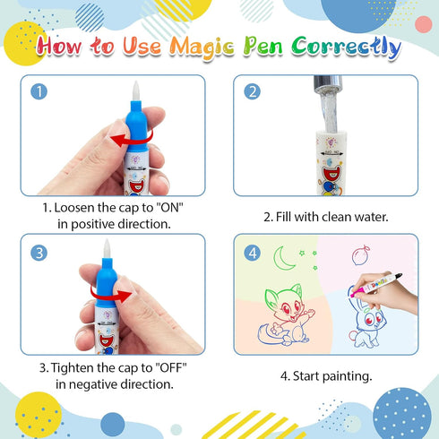 BlissfulBlend 3 4 5 6 7 8 Water Doodle Mat Kids Mess Free Coloring Doodle Mat Educational Toys for Years Old with Magic