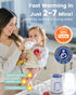 8-in-1 Grownsy Bottle Warmer, Fast Baby Bottle Warmer for Breastmilk or Formula, Smart Temperature Control