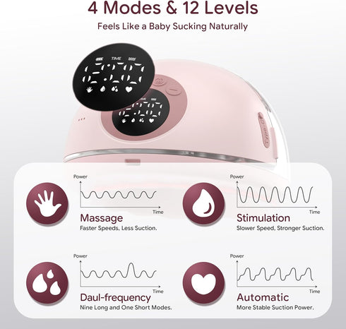 Mumior 4 &12 Function-24 mm, Gift,1 Pack Heated Base Hands Free Breast Pump, Wearable Breastfeeding Pump of Baby Heated