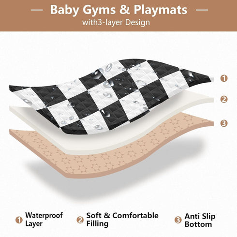 CuwrYet 50x50 Inch Baby Play Mat Foldable Baby Playmat Soft Baby Crawling Mat Baby Carpet Play Rug Pad for Toddler
