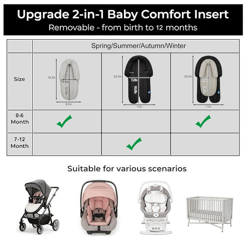 COOLBEBE 2-in-1 Upgraded Babybody Supports for Newborn Infant - Extra Soft Breathable Car Seat Insert Cushion Pad