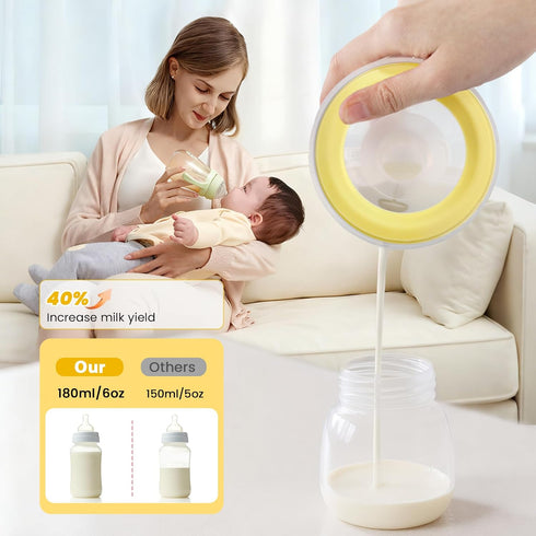 ABP-1308 3 9 (21/24mm Hands Free Breast Pump | SPA-Level Comfort Wearable Breastfeeding Pump Modes & Levels, Low-Noise