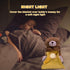 BEREST Rechargeable Baby Sleep Soother Bear, Nursery Decor Night Light Projector, Mom's Heartbeat Cry Sensor Lullabies