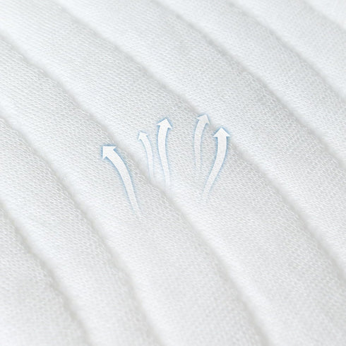 Luv4babe 20" 30" 1", Baby Bassinet Mattress Pad x x Replacement Pad with Removable & Waterproof Cover