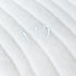 Luv4babe 20" 30" 1", Baby Bassinet Mattress Pad x x Replacement Pad with Removable & Waterproof Cover