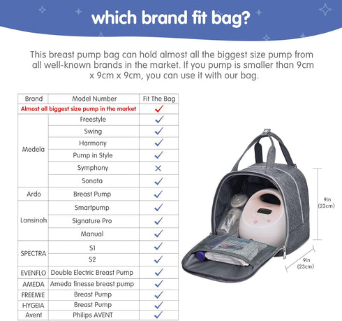 Derbiedersinn Breast Pump Bag, Compatible with Spectra Pumps, Insulated Carrying Case with Cooler for Milk Storage