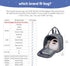 Derbiedersinn Breast Pump Bag, Compatible with Spectra Pumps, Insulated Carrying Case with Cooler for Milk Storage