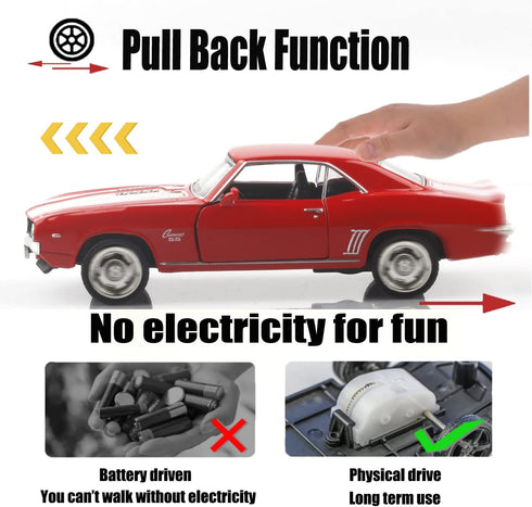 1/36 Scale Diecast Cars - 1969 Camaro SS Models, Pull Back Vehicles Toy Cars for Boys and Girls (Red)